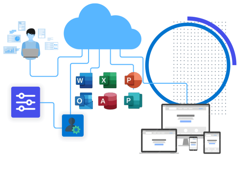All Microsoft 365 Transformations – Tech Spot Consulting