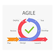 Agile